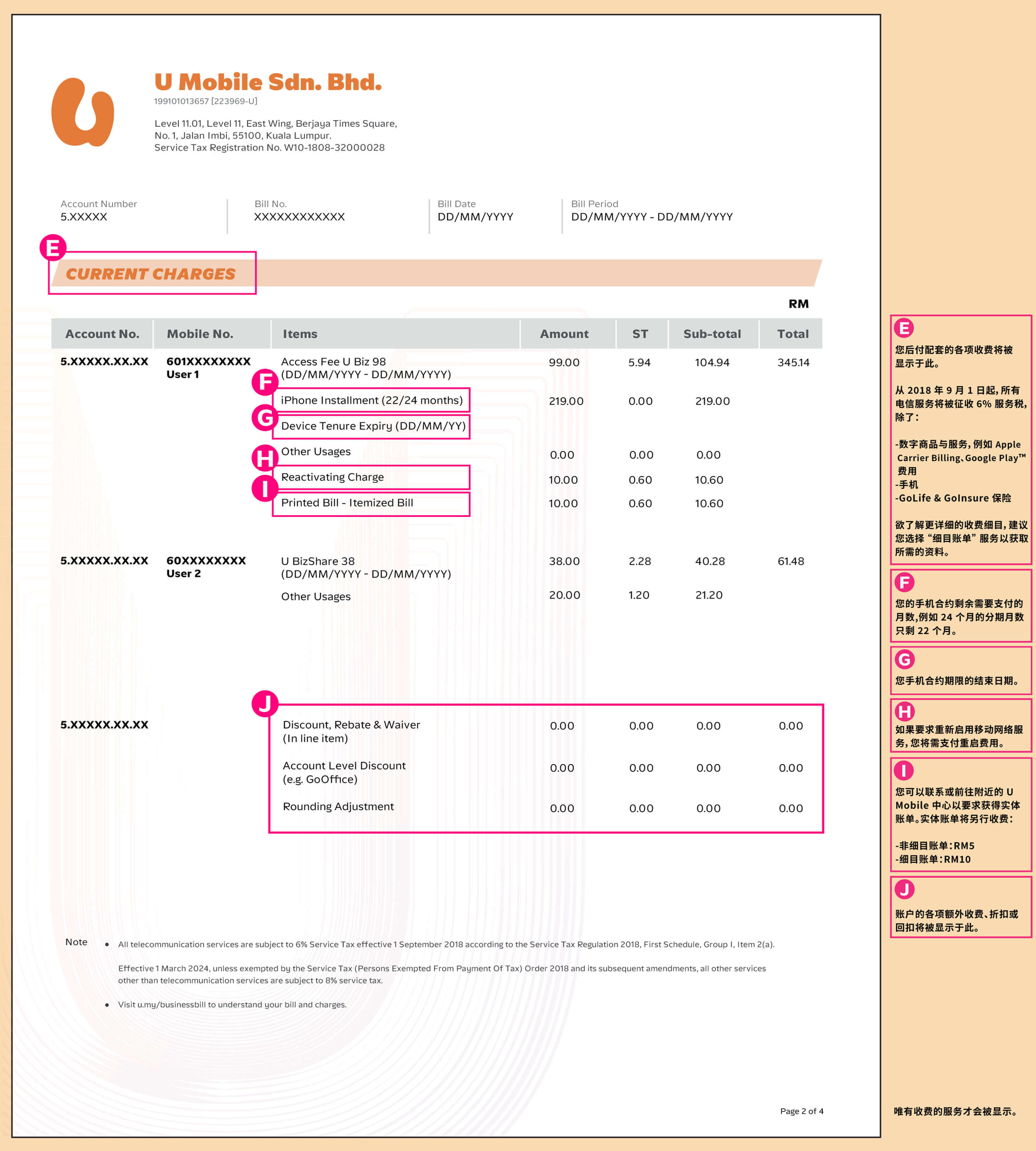 postpaid2